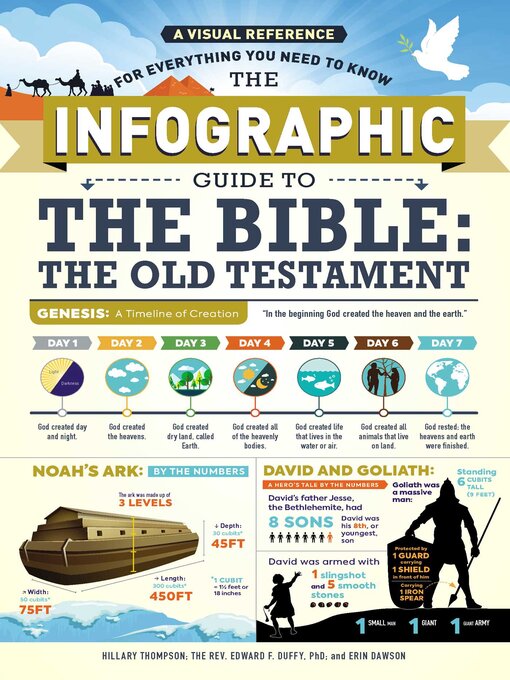 Title details for The Infographic Guide to the Bible by Hillary Thompson - Wait list